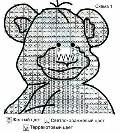 Интернет магазин товаров из Китая Домовой Ольги Андриановой. мк. - pawys Jimdo-Page!