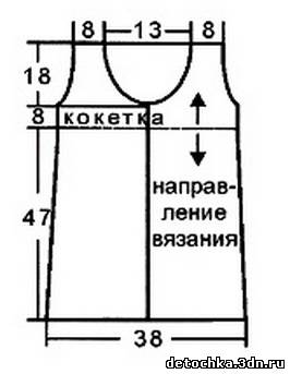 Вязание красный джемперов Вязание красный джемперов
