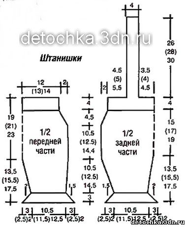 Новогодние вышивки крестиком. схемы Новогодние вышивки крестиком. схемы